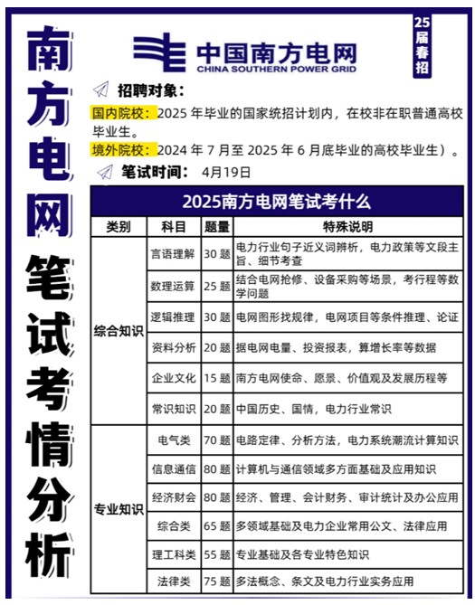 图2-3-2