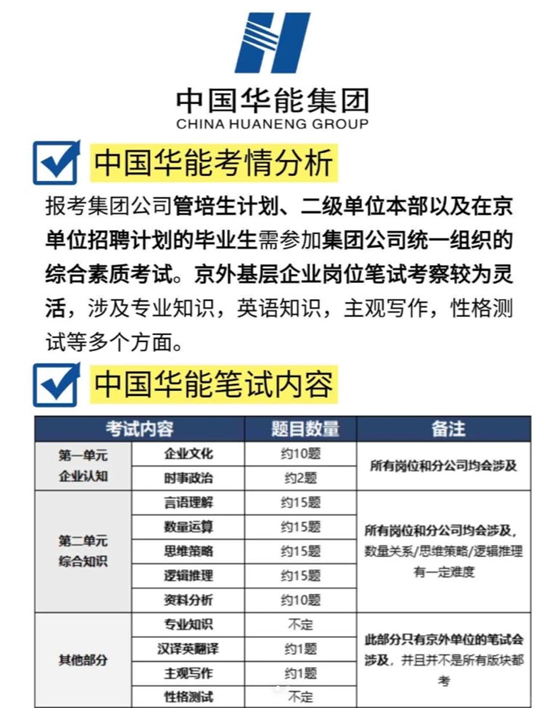 图2-3-3